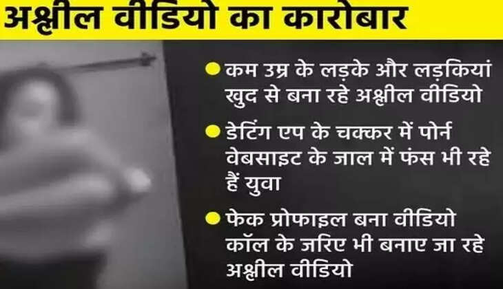 Beware of the new trap of thugs:&nbsp;व्हाट्सएप वीडियो कॉल पर लड़की करती है अश्लील हरकत, फिर मांगते हैं लाखों रुपए