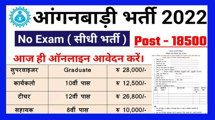 Aganwadi bharti 2022: आंगनबाड़ी कार्यकर्ता, एवं कई पदों पर निकली बम्पर भर्ती, जल्द करें आवेदन! 