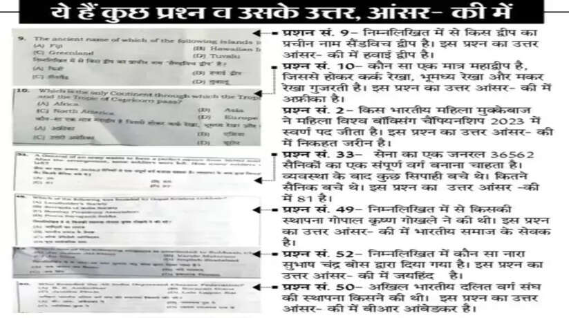 Bihar Police Paper Leak: बिहार में गया पेपर लीक? सिपाही भर्ती परीक्षा में 70 से 75 उत्तर मैच