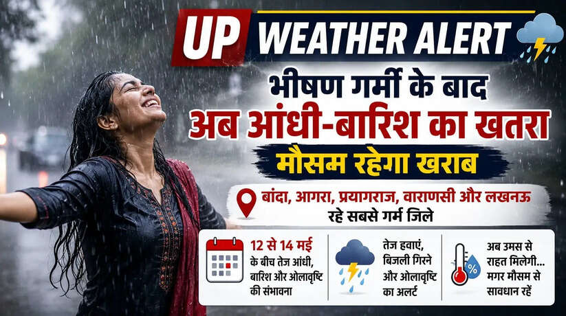 UP Weather Alert: भीषण गर्मी के बाद अब आंधी-बारिश का खतरा, मौसम रहेगा खराब