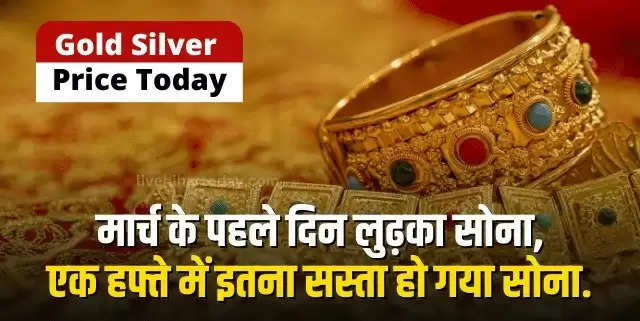 Gold Price Update: Holi color on gold and silver, know the latest price of 14 to 24 carat