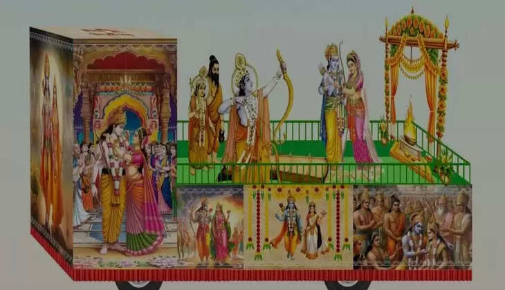 अयोध्या में प्रभु श्रीराम के जीवन पर आधारित 18 प्रसंगों की झांकियां बनेंगी आकर्षण का केंद्र