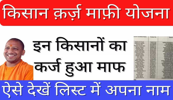 Farmers' loan will be waived in Uttar Pradesh: उत्तर प्रदेश में&nbsp; किसानो&nbsp;का होगा कर्जा माफ़, किसानो का लिस्ट में नाम आ गया है, चेक करें