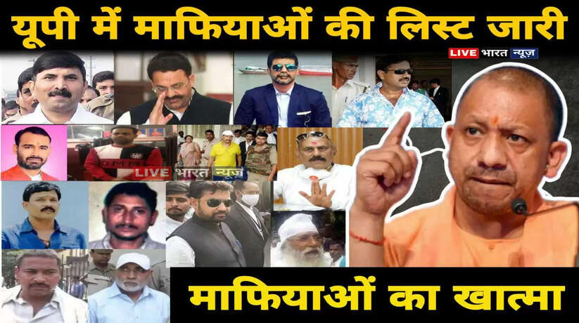 यूपी में अब अपराधियों की खैर नहीं, योगी सरकार ने निकाली माफियाओं की लिस्ट