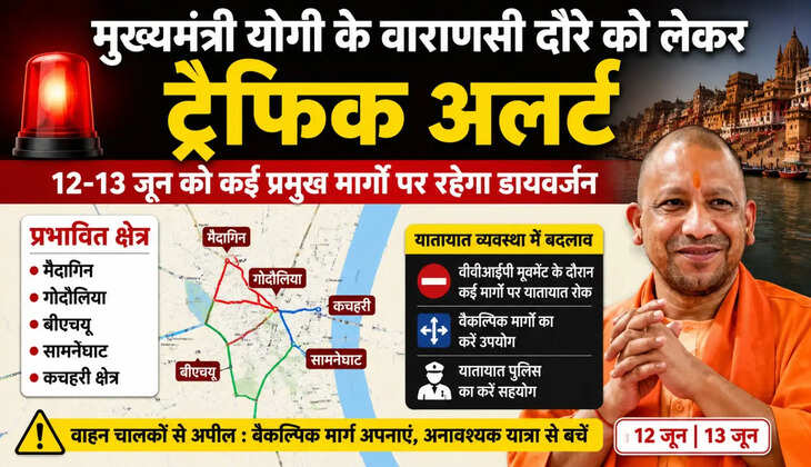 मुख्यमंत्री के वाराणसी दौरे को लेकर ट्रैफिक एडवाइजरी जारी, 12 और 13 जून को कई मार्गों पर रहेगा डायवर्जन.  उत्तर प्रदेश के मुख्यमंत्री योगी आदित्यनाथ के 12 एवं 13 जून को प्रस्तावित वाराणसी दौरे को देखते हुए यातायात पुलिस कमिश्नरेट वाराणसी ने विस्तृत ट्रैफिक एडवाइजरी जारी की है। वीवीआईपी मूवमेंट के दौरान शहर में सुरक्षा एवं सुगम यातायात व्यवस्था बनाए रखने के लिए कई प्रमुख मार्गों पर अस्थायी यातायात रोक और डायवर्जन लागू किए जाएंगे।  12 जून को इन क्षेत्रों में रहेगा विशेष ट्रैफिक नियंत्रण  मुख्यमंत्री के आगमन और प्रस्थान के दौरान मैदागिन, गोदौलिया, लहुराबीर, तेलियाबाग, चौकाघाट, कचहरी, भोजूबीर, जेपी मेहता तिराहा और सर्किट हाउस मार्ग पर यातायात प्रतिबंधित रहेगा। कई स्थानों पर चार पहिया वाहनों, बसों, टेम्पो ट्रैवलर, ई-रिक्शा और ऑटो के संचालन पर अस्थायी रोक लगाई जा