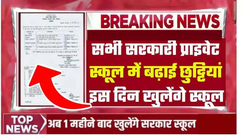 Up summer vacation update 2023: यूपी में फिर बढ़ी गर्मी की छुट्टियां जानिए कब तक खुलेगा सरकारी और प्राइवेट स्कूल,,,,