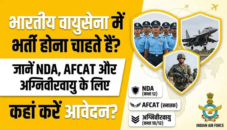 भारतीय वायुसेना में भर्ती होना चाहते हैं? जानें NDA, AFCAT और अग्निवीरवायु के लिए कहां करें आवेदन  भारतीय वायुसेना में करियर बनाने का सपना देख रहे युवाओं के लिए NDA, AFCAT और अग्निवीरवायु प्रमुख प्रवेश विकल्प हैं। हर भर्ती की शैक्षणिक योग्यता, आयु सीमा और चयन प्रक्रिया अलग हो सकती है।  आवेदन करने से पहले संबंधित भर्ती की आधिकारिक अधिसूचना ध्यान से पढ़ें और पात्रता की जांच जरूर करें।  आवेदन कहां करें?  &bull; NDA परीक्षा: UPSC की आधिकारिक वेबसाइट &mdash; https://upsc.gov.in/  &bull; AFCAT भर्ती: भारतीय वायुसेना का आधिकारिक पोर्टल &mdash; https://afcat.cdac.in/  &bull; अग्निवीरवायु भर्ती: आधिकारिक वेबसाइट &mdash; https://agnipathvayu.cdac.in/  आवेदन की तारीख, योग्यता और जरूरी दस्तावेजों की जानकारी संबंधित भर्ती के नोटिफिकेशन में देखें। किसी अनधिकृत वेबसाइट या एजेंट के झांसे में न आएं।