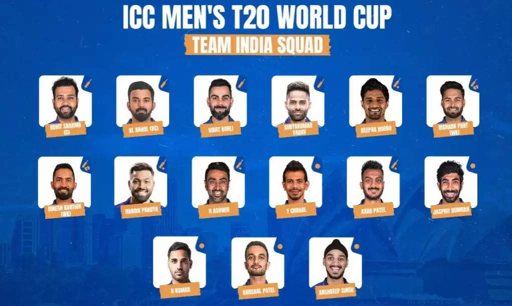 ICC T20 World Cup India Squad: Team India announced for the World Cup