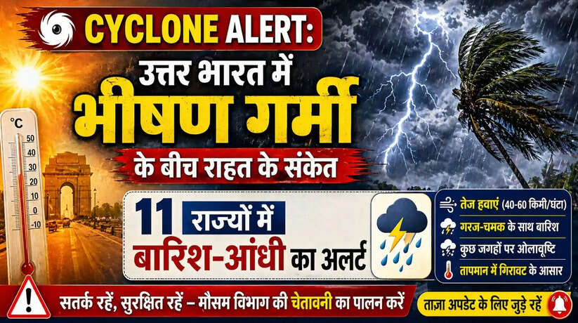 Cyclone Alert:​​​​​​​&nbsp;उत्तर भारत में भीषण गर्मी के बीच राहत के संकेत,&nbsp;11 राज्यों में बारिश-आंधी का अलर्ट