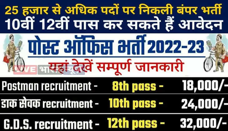 Post Office Vacancy: 25 हजार से अधिक पदों पर निकली बंपर भर्ती, 10वीं 12वीं पास कर सकते हैं आवेदन