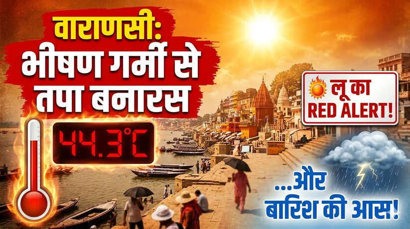 वाराणसी में गर्मी ने तोड़ा रिकॉर्ड। 44.3 डिग्री के साथ काशी बना देश का 5वां सबसे गर्म शहर। जानें मौसम विभाग की बारिश और लू की चेतावनी।