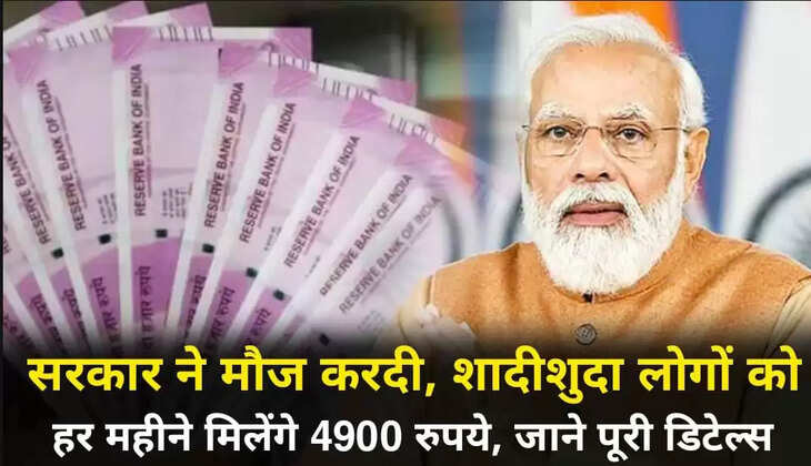 Post Office ki scheme 