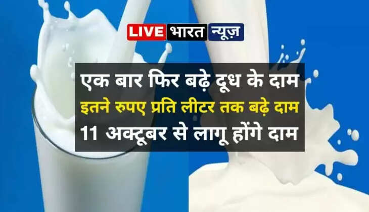 फिर महंगा हुआ दूध, इतने रुपए प्रति लीटर तक बढ़े दाम, 11 अक्टूबर से होंगे लागू