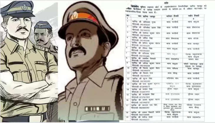 Chandauli News: पुलिस विभाग में फिर चली तबादला एक्सप्रेस, जानिए किसकी कहाँ हुई तैनाती