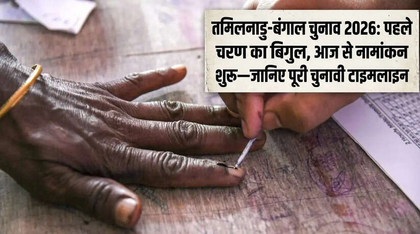 Tamil Nadu Election 2026, West Bengal Election 2026, Election Nomination Start, Bengal Phase 1 Election, Tamil Nadu Voting Date, Election Schedule India  Tamil Nadu chunav 2026, Bengal election phase 1, nomination start election, voting date Bengal, election schedule India Hinglish, chunav ki date 2026, Bengal aur Tamil Nadu election news