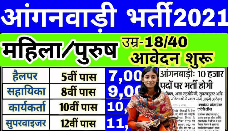Anganwadi vacancy 2022: आंगनबाड़ी के लिए इन जिलों में निकली बम्पर भर्ती, 5वीं से 12वीं पास तक सभी कर सकेंगे आवेदन