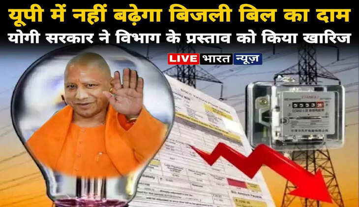UP Electricity Bill:&nbsp;यूपी में नहीं बढ़ेगा&nbsp;बिजली बिल का दाम, योगी सरकार ने बिजली विभाग के&nbsp;प्रस्ताव को&nbsp;किया खारिज