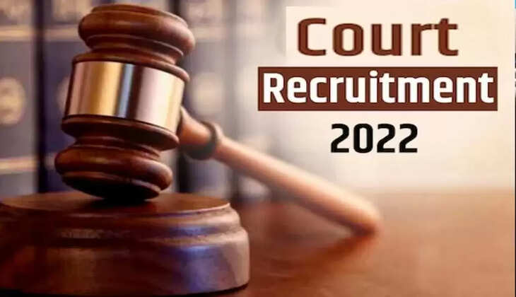 10वीं&nbsp; पास युवाओं के लिए निकली 7692 पदों पर निकली बंपर भर्ती, देखें नोटिफिकेशन