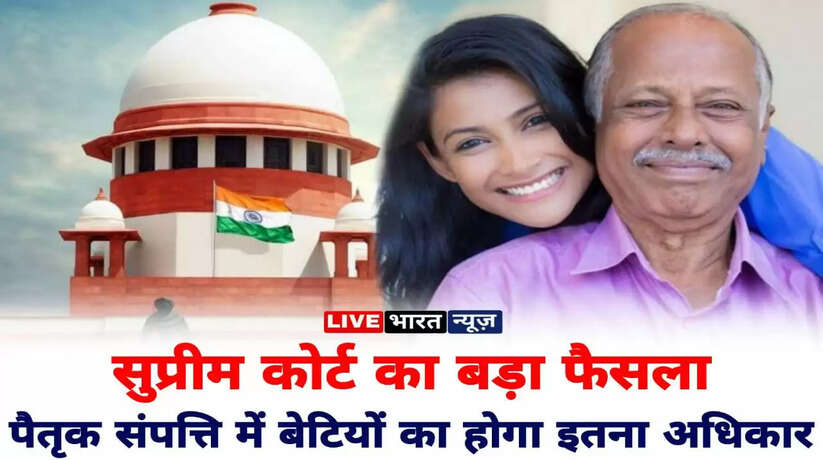 Supreme Court's big decision: सुप्रीम कोर्ट का बड़ा फैसला, पैतृक संपत्ति में बेटियों का होगा इतना अधिकार