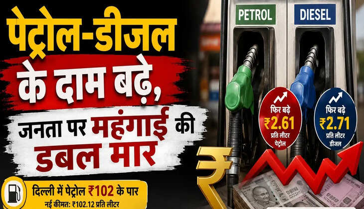 महंगाई की मार जारी: पेट्रोल-डीजल के दाम फिर बढ़े, कई शहरों में पेट्रोल ₹113 के पार