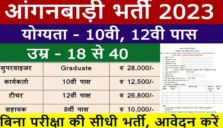 CG Anganwadi Vacancy 2023 news:&nbsp;आंगनबाड़ी कार्यकर्ता और सहायिका पदों पर बंपर भर्ती, 8वीं पास भी कर सकते हैं आवेदन, यहां जानें पूरी डिटेल