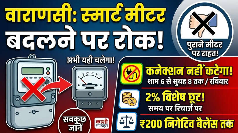 वाराणसी: बिजली निगम ने स्मार्ट मीटर बदलने पर लगाई रोक, 200 रुपये निगेटिव बैलेंस पर नहीं कटेगा कनेक्शन