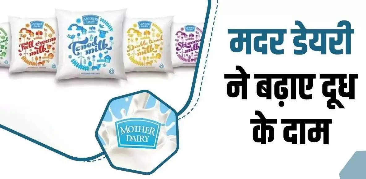 Milk Price Hike: Mother Dairy ने एक बार फिर बढ़ाया दूध का दाम, अब Amul Dairy की बारी: सूत्र