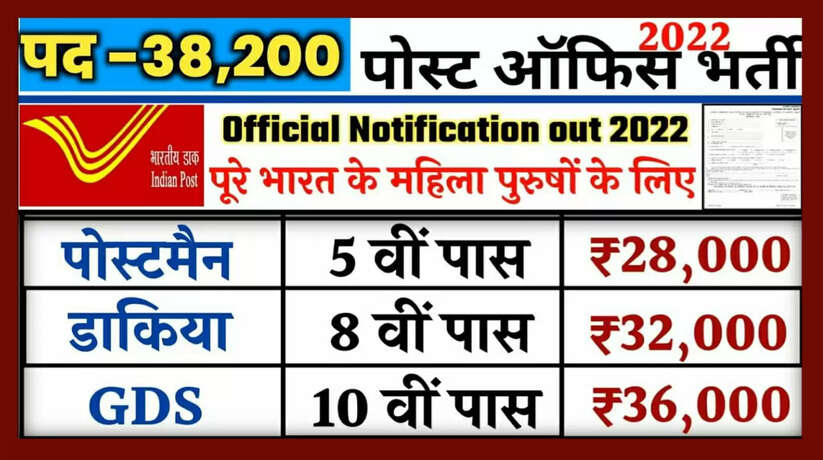 Post Office Vacancy 2022: 26 हजार से अधिक पदों पर निकली बंपर भर्ती, 10वीं 12वीं पास कर सकते हैं आवेदन