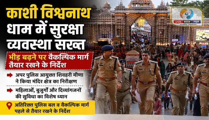 काशी विश्वनाथ धाम में सुरक्षा व्यवस्था सख्त, भीड़ बढ़ने पर वैकल्पिक मार्ग तैयार रखने के निर्देश