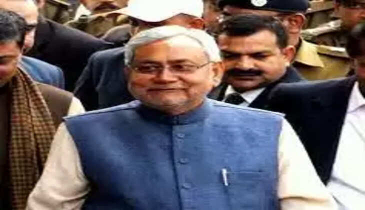 nitish 