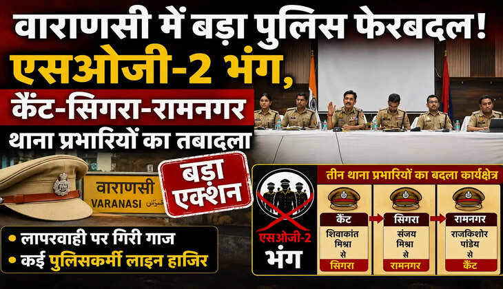 वाराणसी में बड़ा पुलिस फेरबदल! एसओजी-2 भंग, तीन थाना प्रभारियों का तबादला, लापरवाही पर गिरी गाज