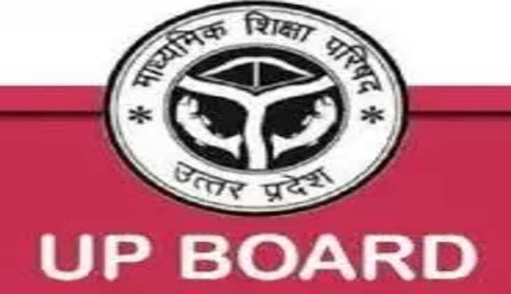 बदल जाएगा अगले साल से यूपी बोर्ड के प्रश्न पत्र का पैटर्न